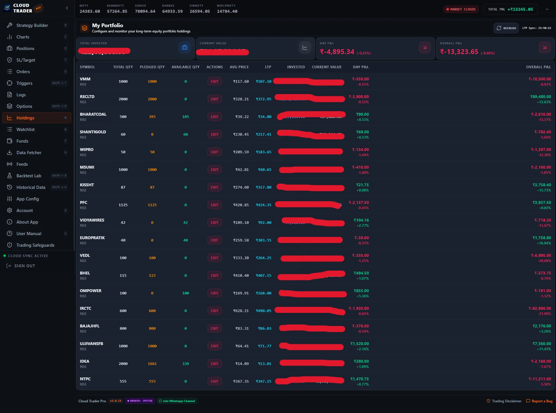 Equity Holdings