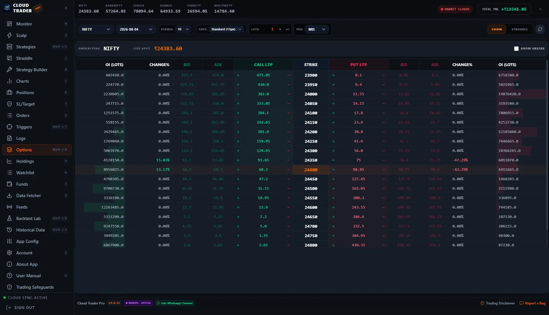 Live Option Chain