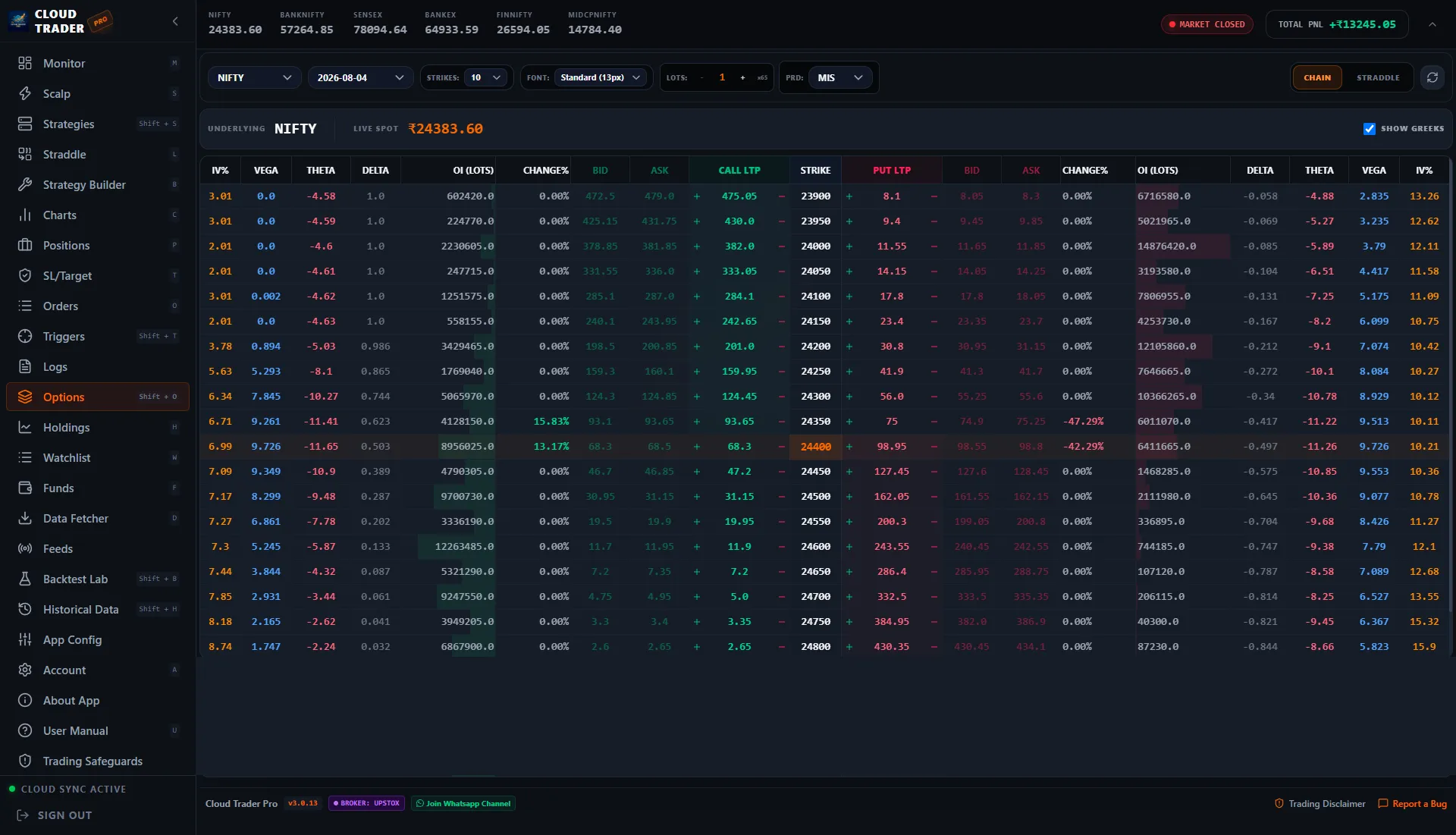 Option Greeks Dashboard