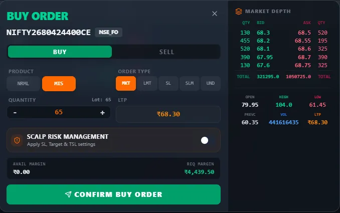 Order Entry Window