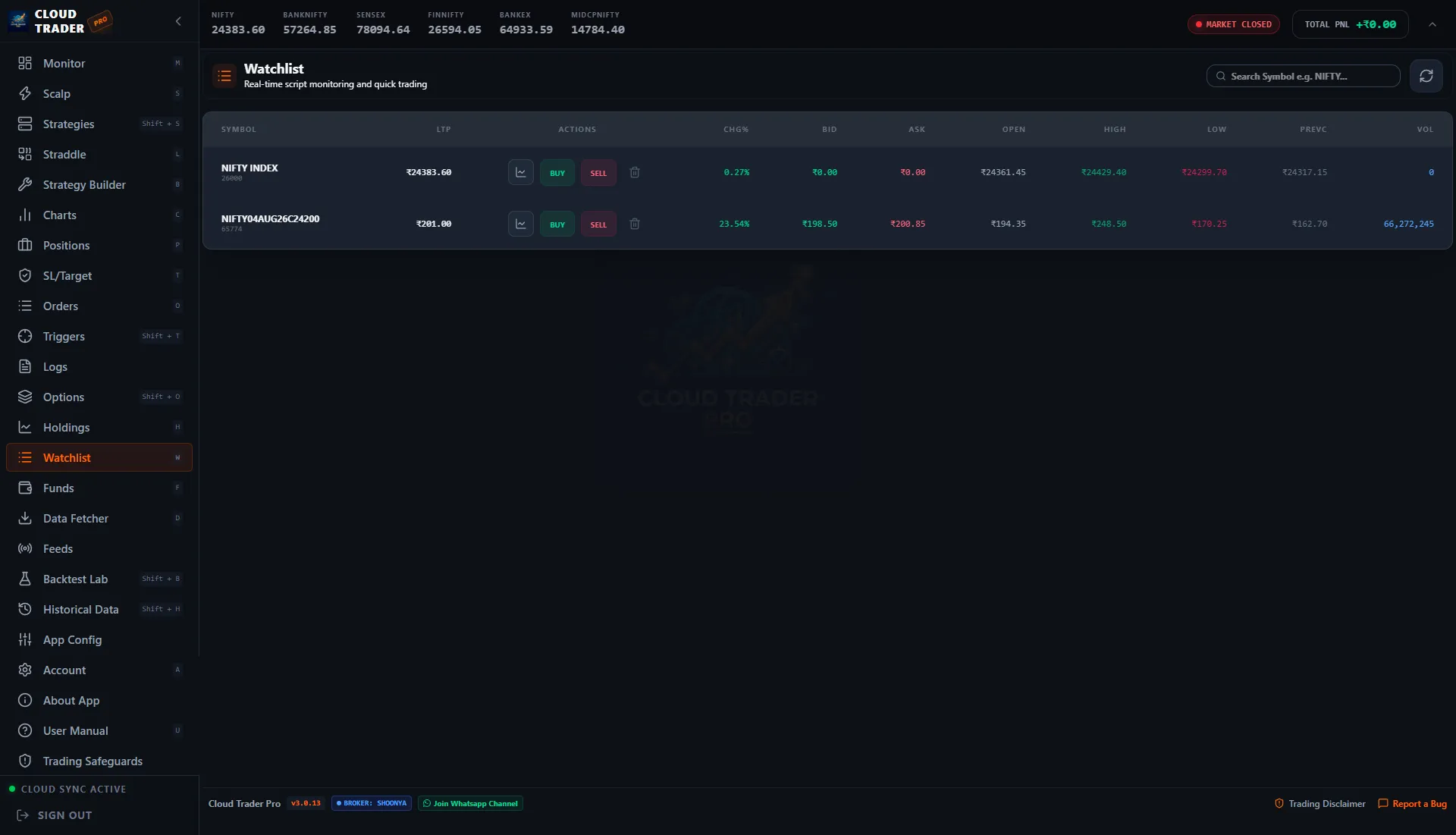 Custom Watchlist
